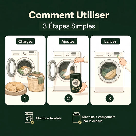 LUMOR — Dissolvant de poils d'animaux