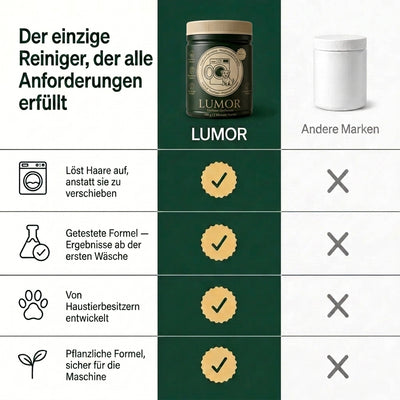 LUMOR — Dissolvant de poils d'animaux