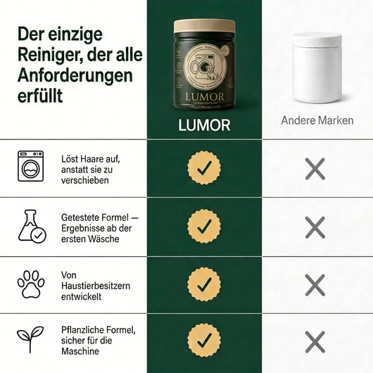 LUMOR — Dissolvant de poils d'animaux