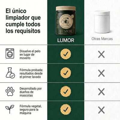 LUMOR — Disolvente de pelo de mascota