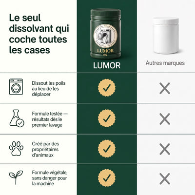 LUMOR — Dissolvant de poils d'animaux