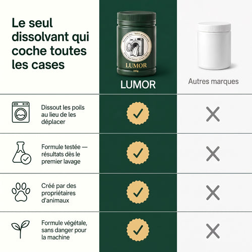 LUMOR — Dissolvant de poils d'animaux
